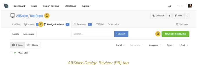 Design review best practices